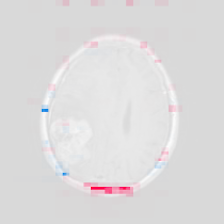 SHAP Figure 2 - Shapley